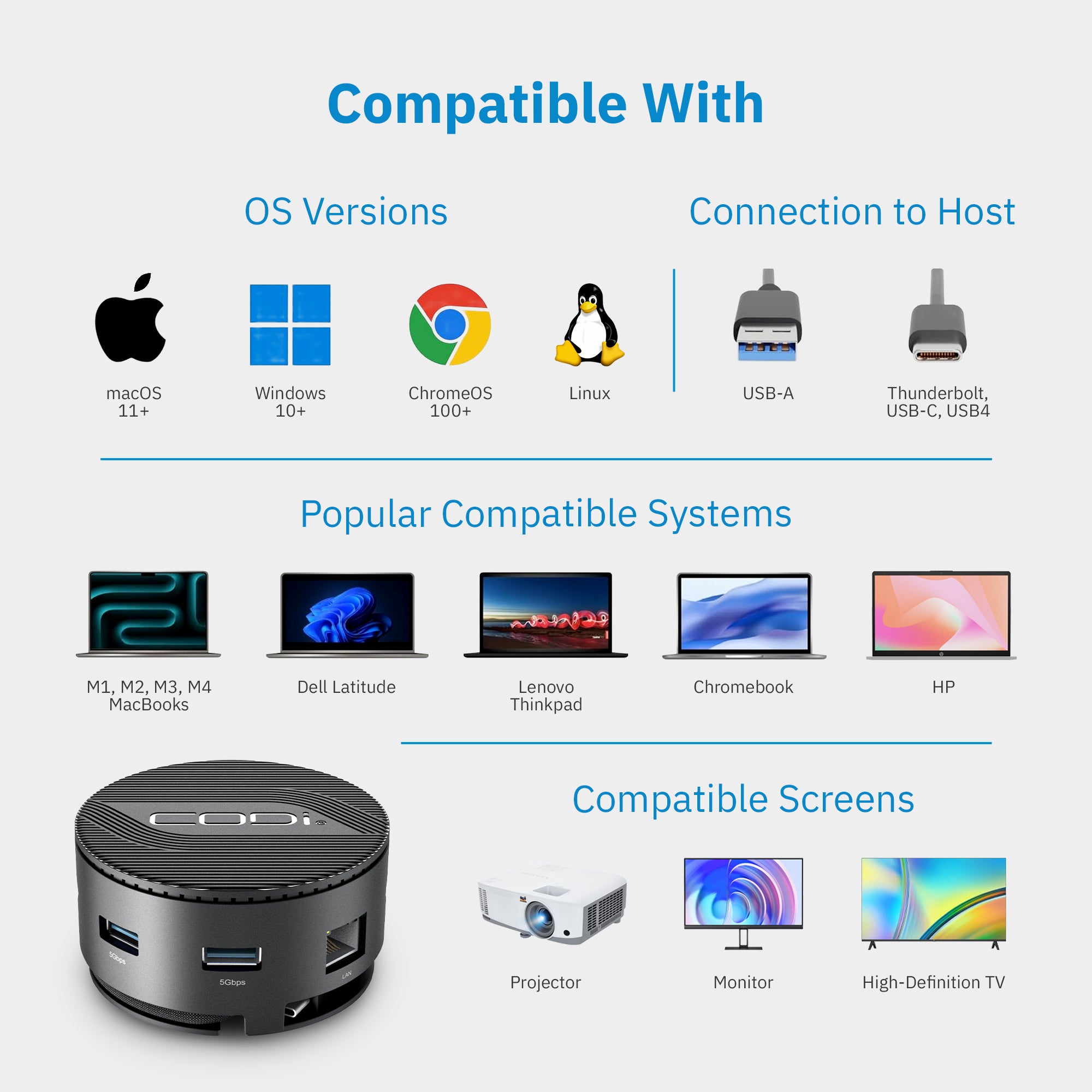 CentroM3 Multi-Port USB-C Docking Station